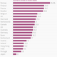 Image for article titled Enjoy International Women’s Day: in the US, it’s an hour shorter than every other day